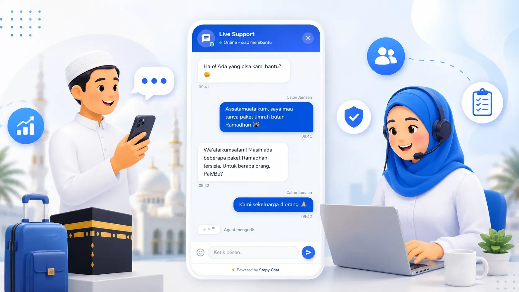 Cara Tingkatkan Konversi Calon Jamaah dari Chat